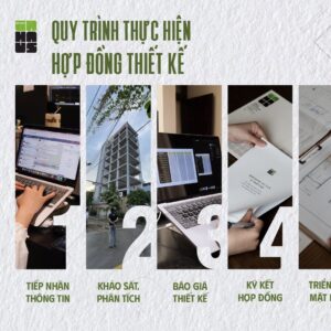 Quy trình thiết kế INHAUS – ảnh 1