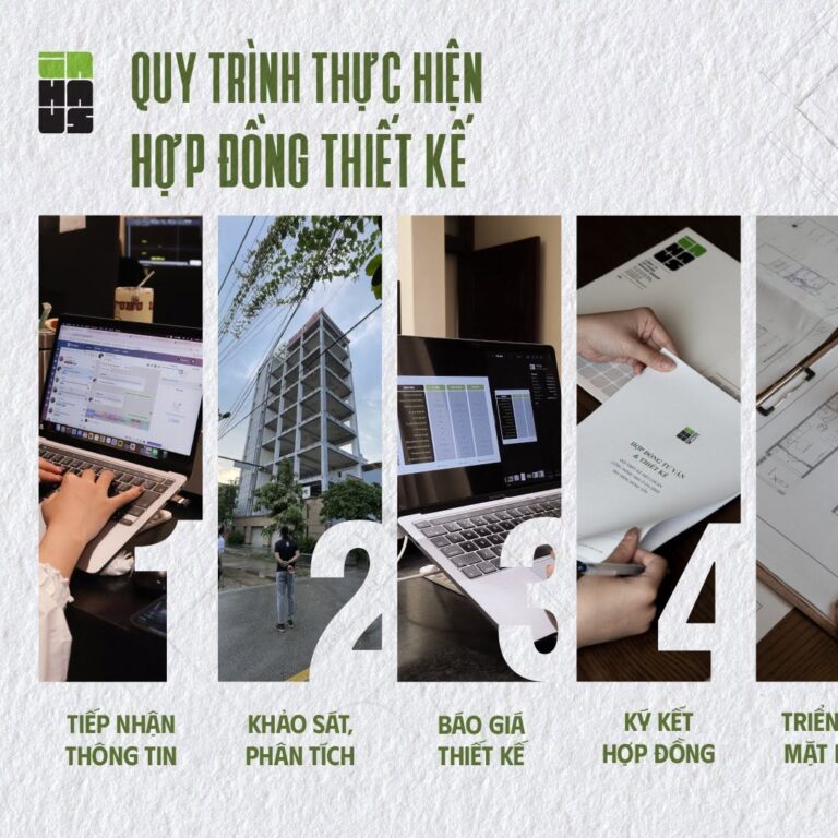Quy trình thiết kế INHAUS – ảnh 1