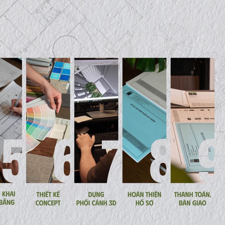 Quy trình thiết kế INHAUS – ảnh 2
