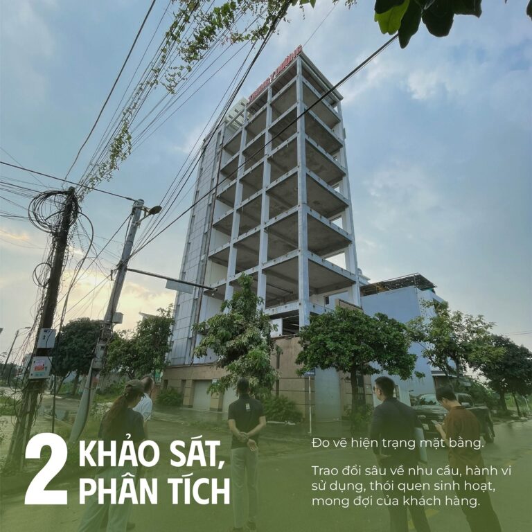 Quy trình thiết kế INHAUS – ảnh 4