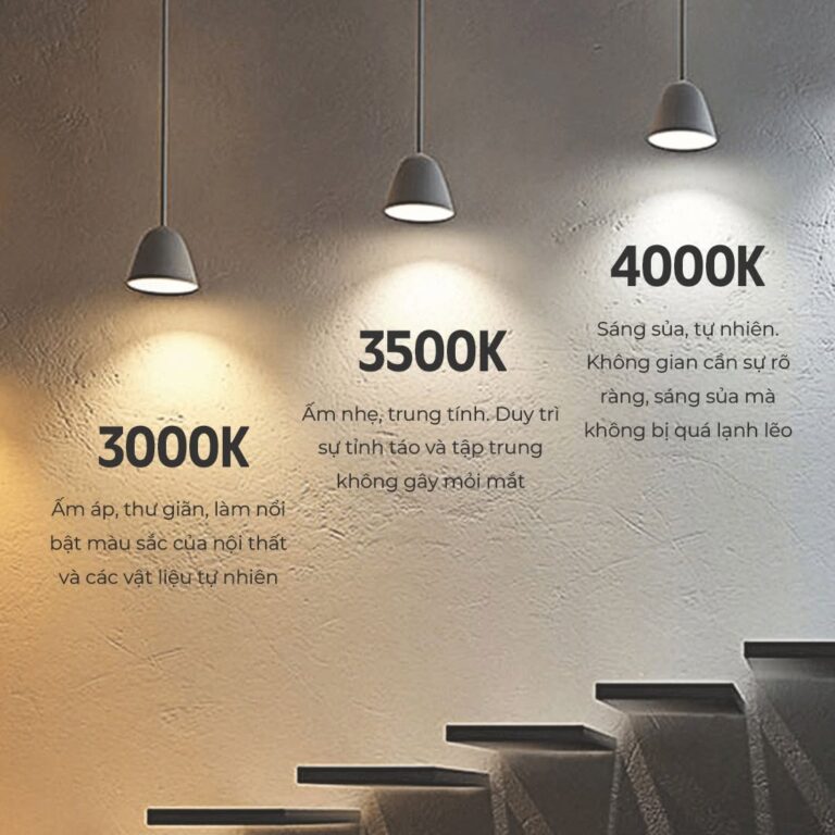 Thiết kế chiếu sáng nội thất – ảnh 2